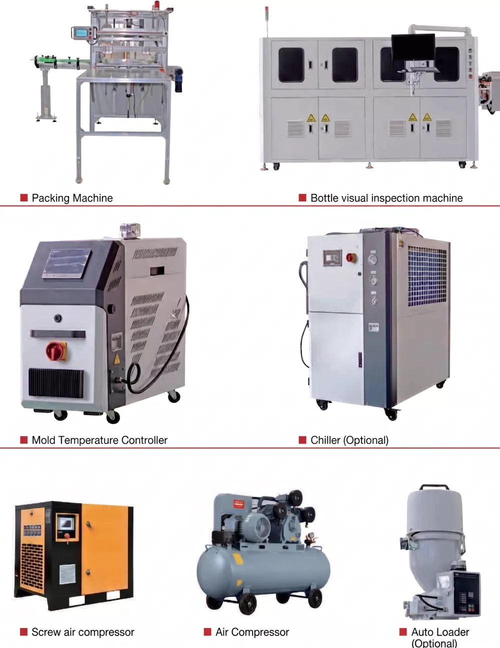 IBM machine auxiliary equipment setup